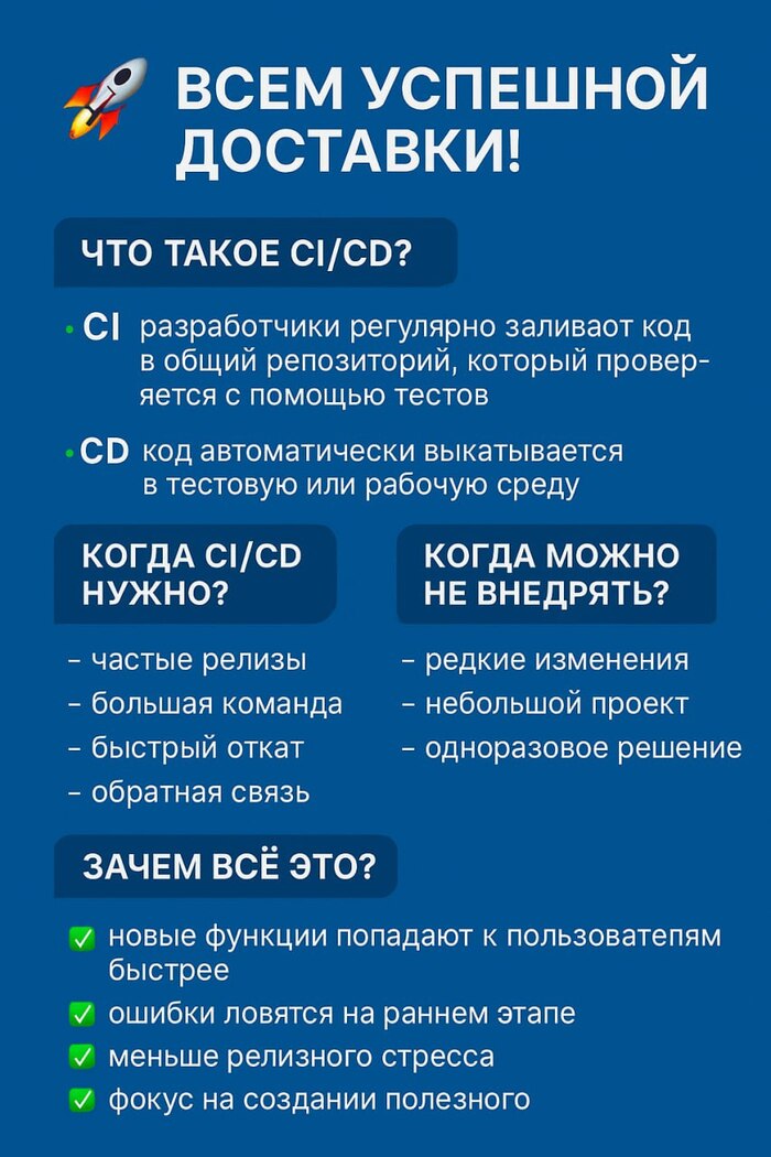 Всем успешной доставки
