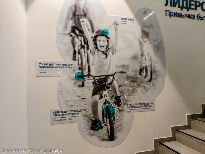 Сибур-Химпром. Года идут, а завод всё краше (часть 1) Завод, Российское производство, Промышленность, Импортозамещение, Производство, Длиннопост