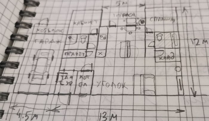    ,  , ,  , , , 
