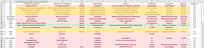 Вот примерно так выглядит ящик с идеями. Страшно?