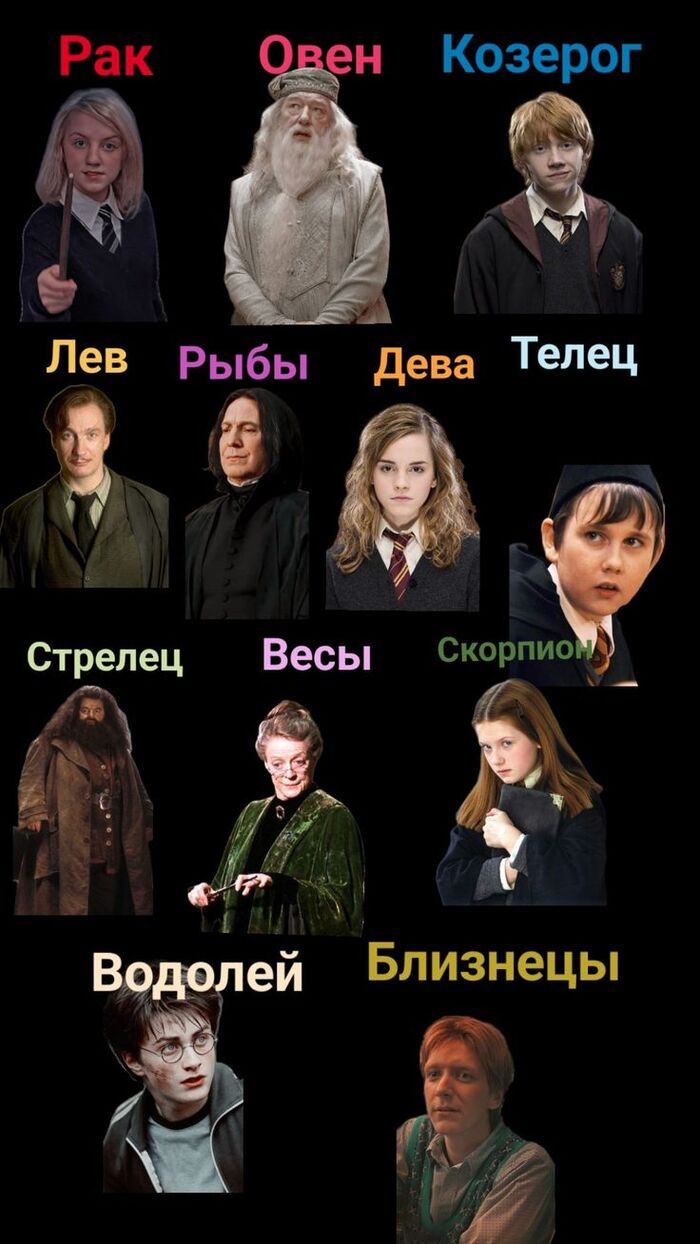 Повезло тебе с знаком Зодиака?