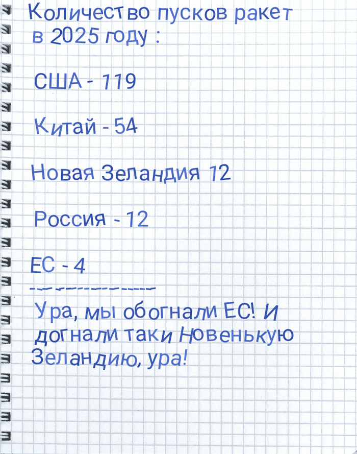 ����  �������  ������� ��������, ����...