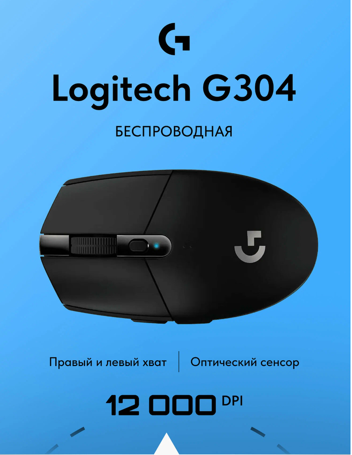 ������ ������������ ������� ���� � ������� 2025 ����