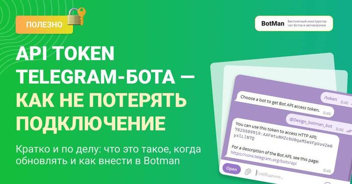   API Token Telegram-    