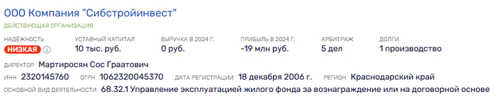 и жил фондом управляет