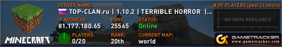  1.10.2          