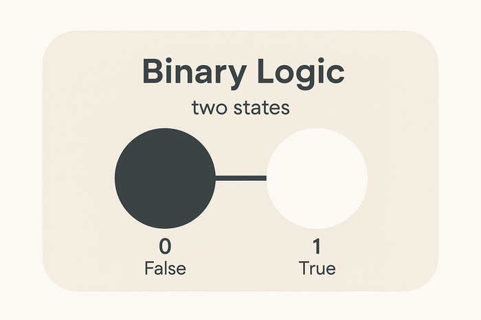 Generated by ChatGPT