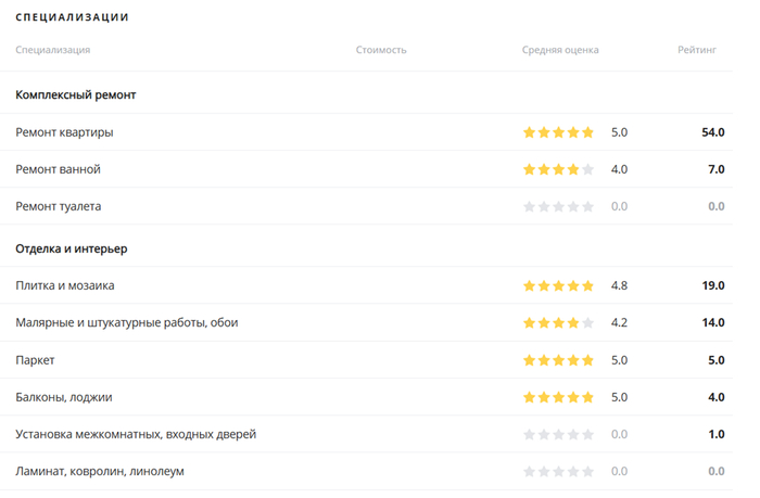    ,      (  )   ,     .