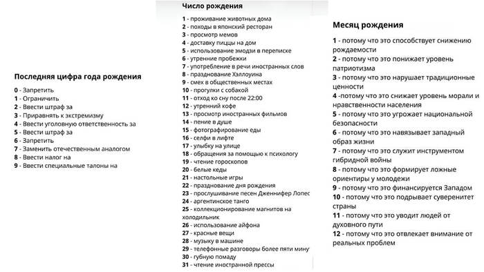 ����� �� ������?