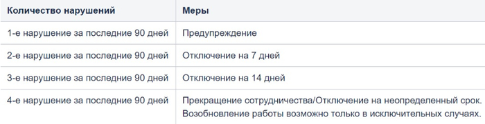 Лучше не нарушать, правил не много, но наказание серьезное