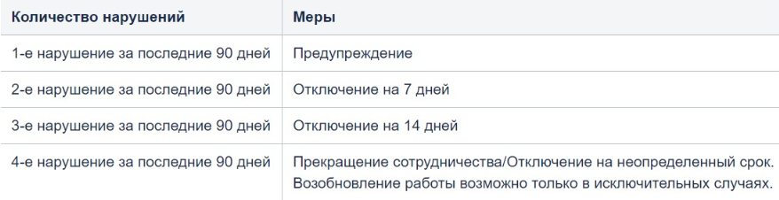 Как я случайно создал бизнес на 60 млн рублей в год на казахстанском маркетплейсе - 24.09.25 10:49 2