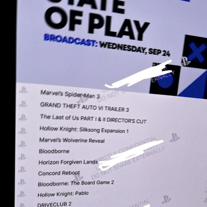 Игры которые покажут сегодня на State of play