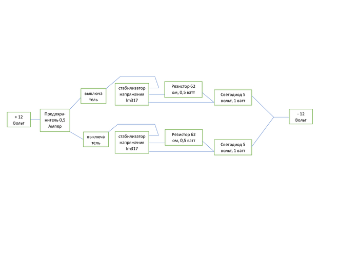 Фонарик имени Дэвида Кроненберга