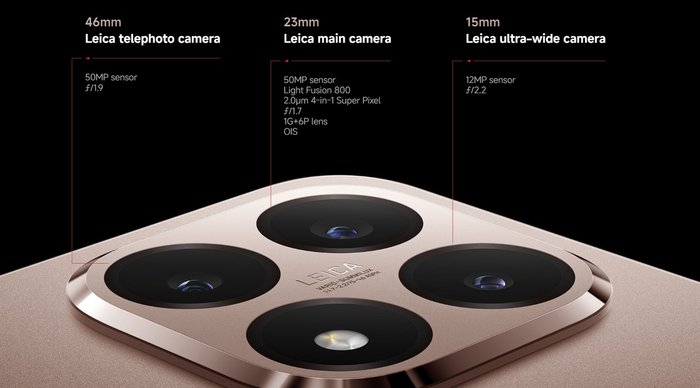 �������� �����������: Xiaomi