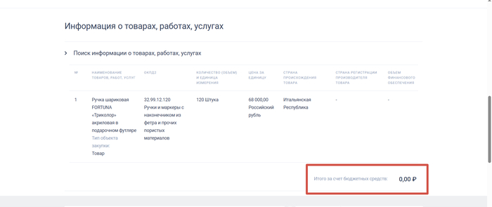             ,   ,   &quot;&quot; 