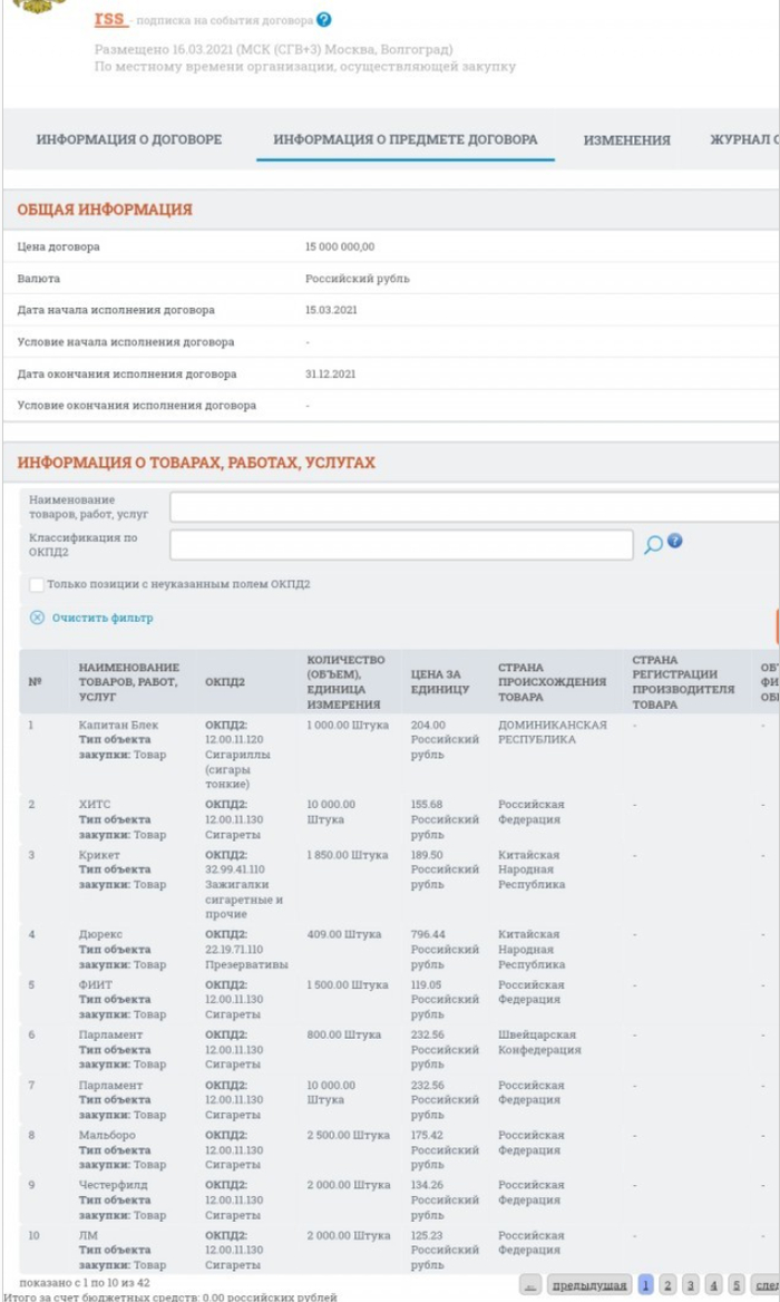             ,   ,   &quot;&quot; 