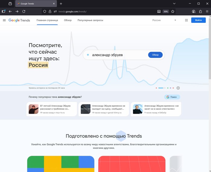 Google Trends   ,   -         .