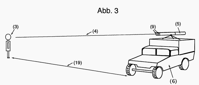 DE10253433A1 - иначе говоря, передача мыслей