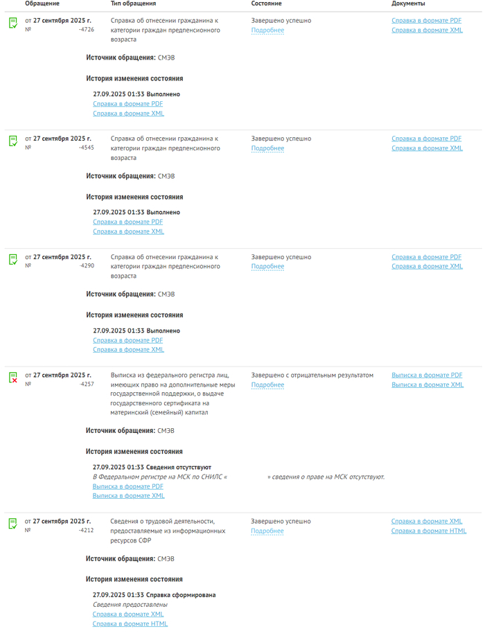 Обращения, которых не было