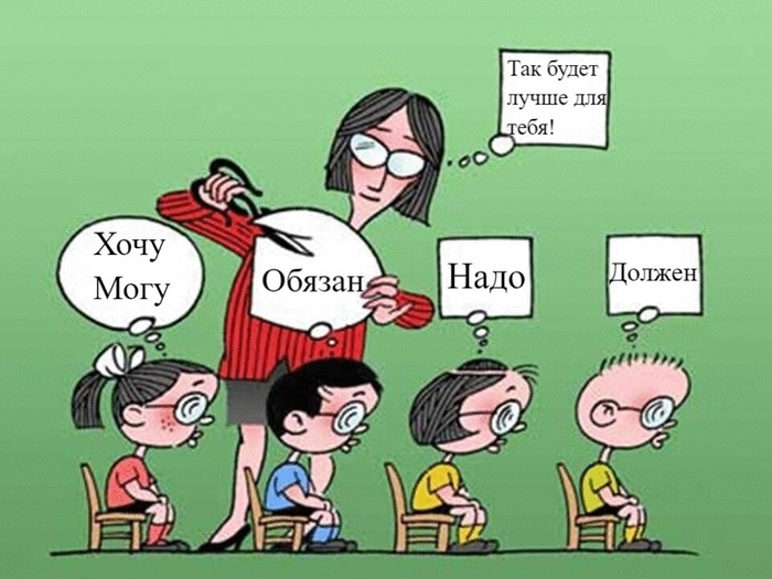 От предпочтений к требованиям.