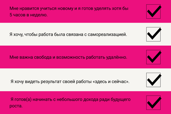 Узнайте, готовы ли вы к творческой профессии 