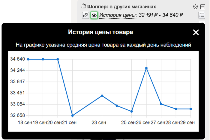     .       .         ()  .