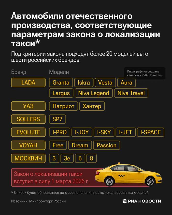 Бизнес класс на Патриоте не хотите ли