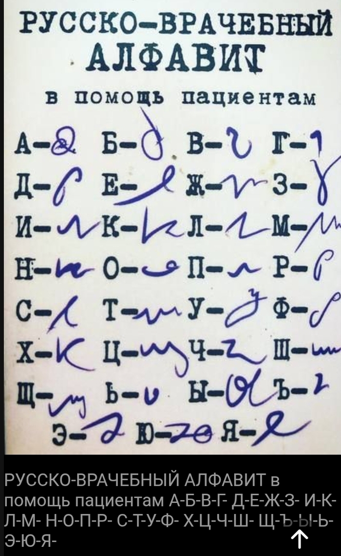 ������� ��������� �����