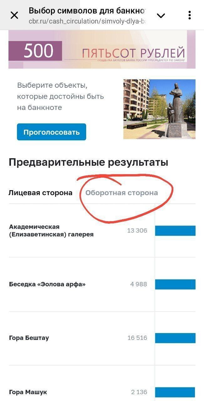 �������� �� ���� �������