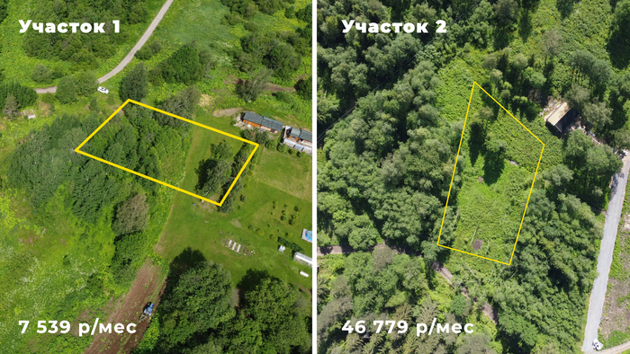 Как я заработал на перепродаже участков с торгов? Мой опыт