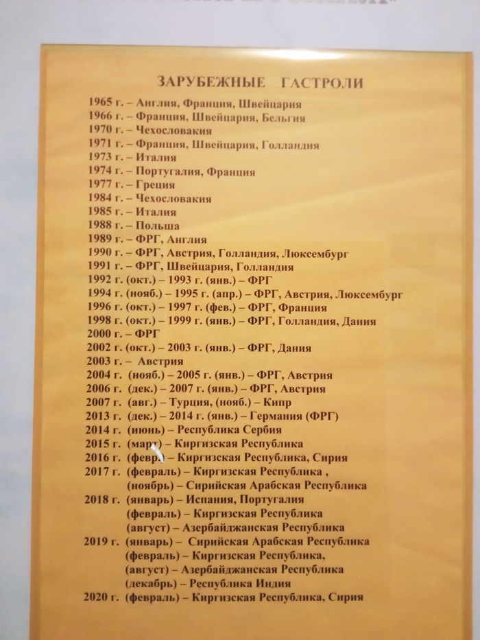 Разворот на Восток