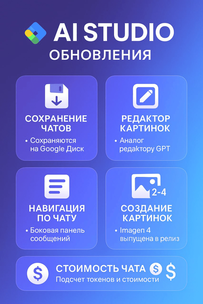  AI Studio    