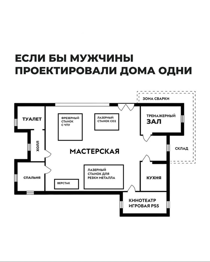 Мужики,может быть ещё чего-то не хватает))?