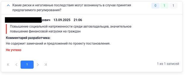 Реальное отношение госорганов к мнению гражданина