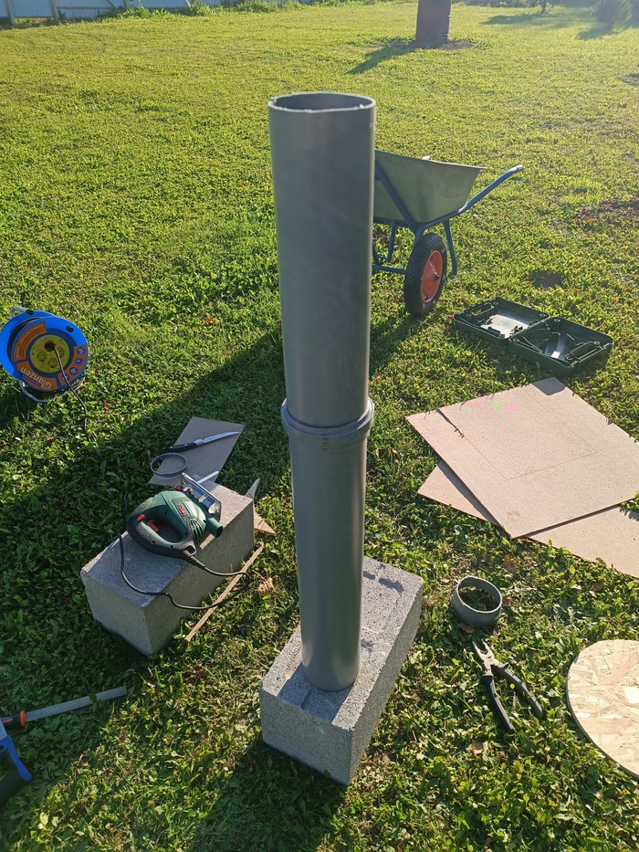 ��������������� ������. ��� ���� �����, �� ������ ��� ���������� ��� ��������