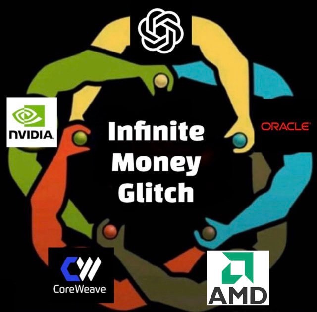      :                         (      )