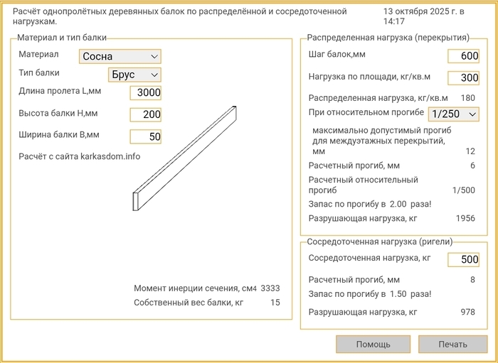 ������ �������� �� ����� �������������� � ��������������� �� �������� � �������� ��