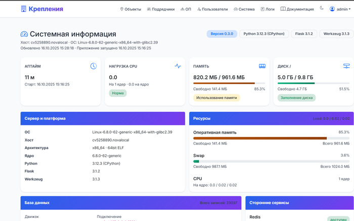 Несмотря на то, что в бд приличное кол-во записей, веб приложение достаточно шустро работает на таком скромном железе. (учитывая кол-во пользователей Big data тут и нее пахнет :) )