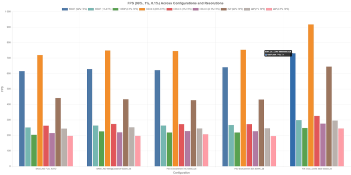 ссылка кликабельна