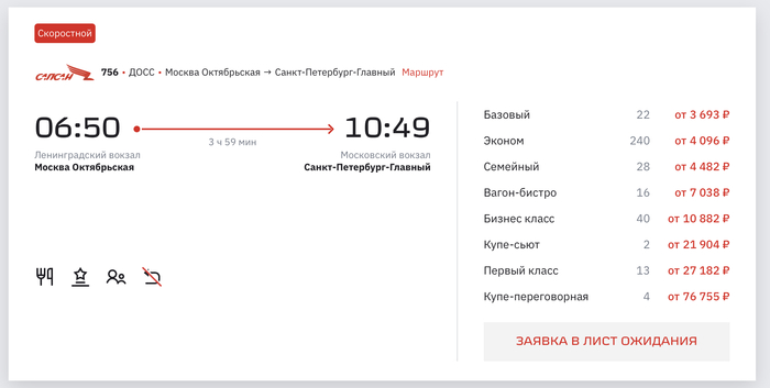 выбор времени отправления