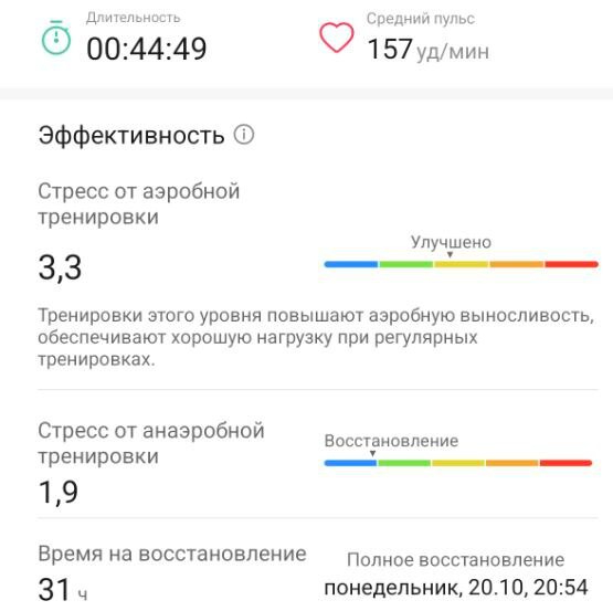 Ну, собственно, чего балаболить, вот скриншот из приложухи Хувей.