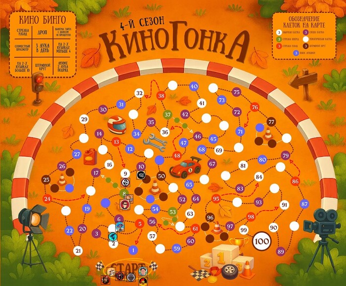 Игровое поле Киногонки