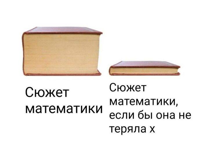 Математика