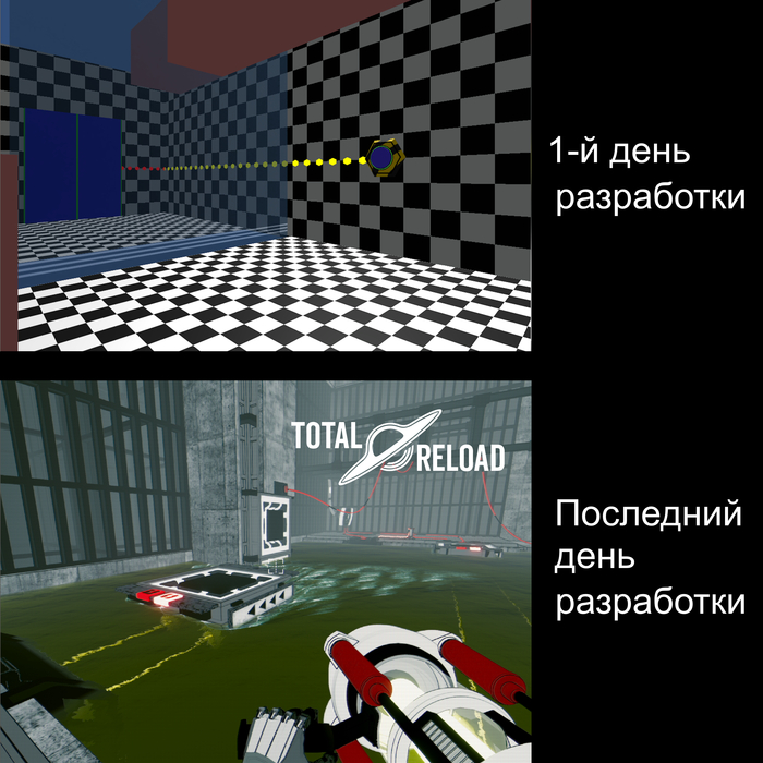 Дано: 2 человека + время на разработку. Как вам прогресс?