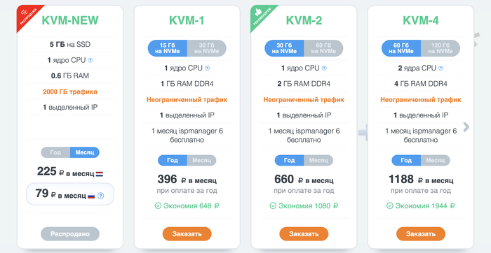 -13  VPS/VDS-  200 ./. (2025-2026).    ,  