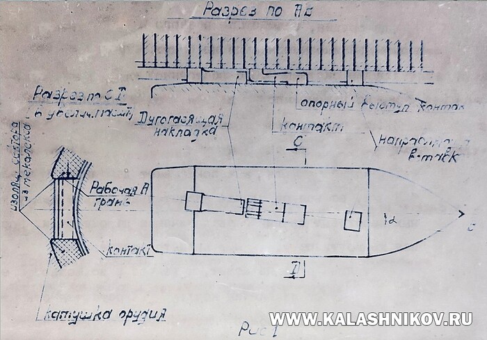 Схемы устройства вращающихся снарядов к орудию ЭСО-3. ВИМАИВиВС