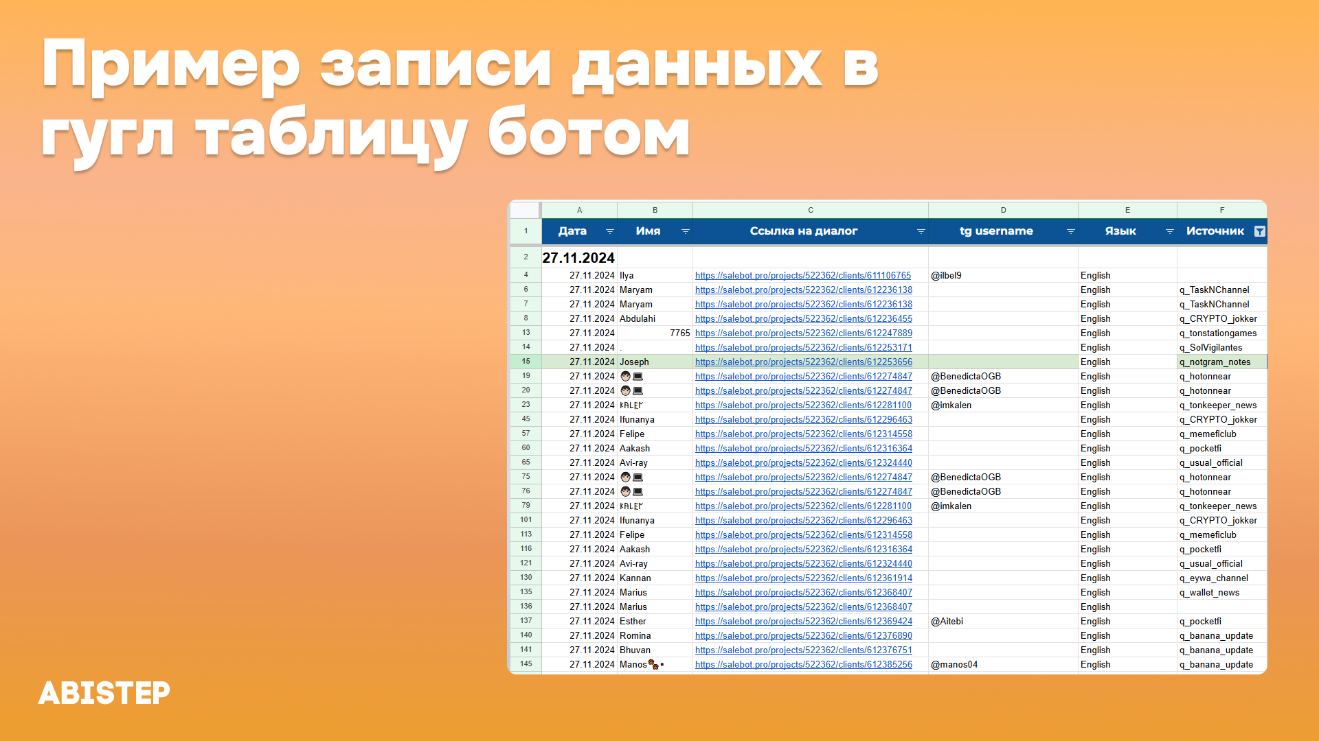 Автоматизация рутины: что бизнесу стоит доверить ИИ в первую очередь - Моё, Стартап, Малый бизнес, Чат-Бот, Бизнес, Telegram, Длиннопост