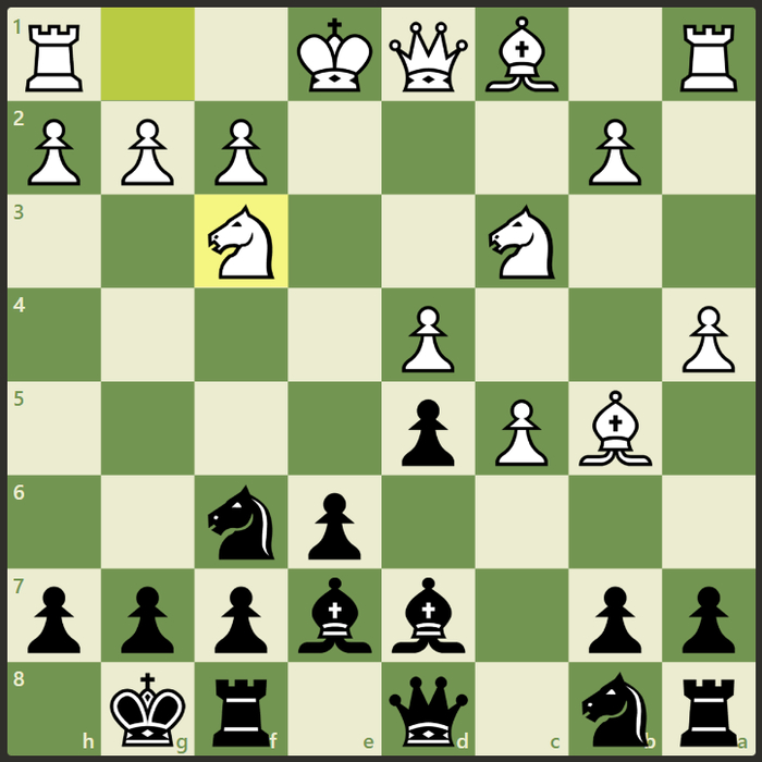 Челлендж: Pikabu против Chesshub: шахматный эксперимент