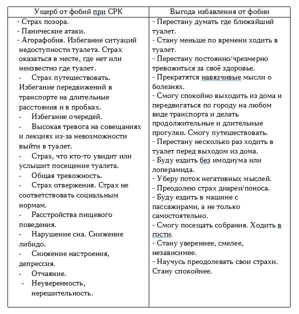 ��������� ���������