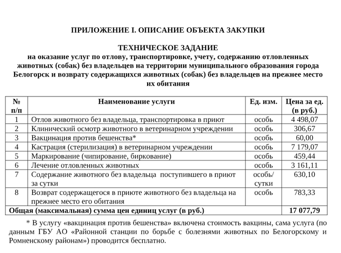 Надеюсь это фейк?